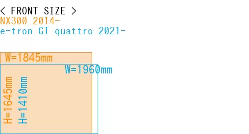 #NX300 2014- + e-tron GT quattro 2021-